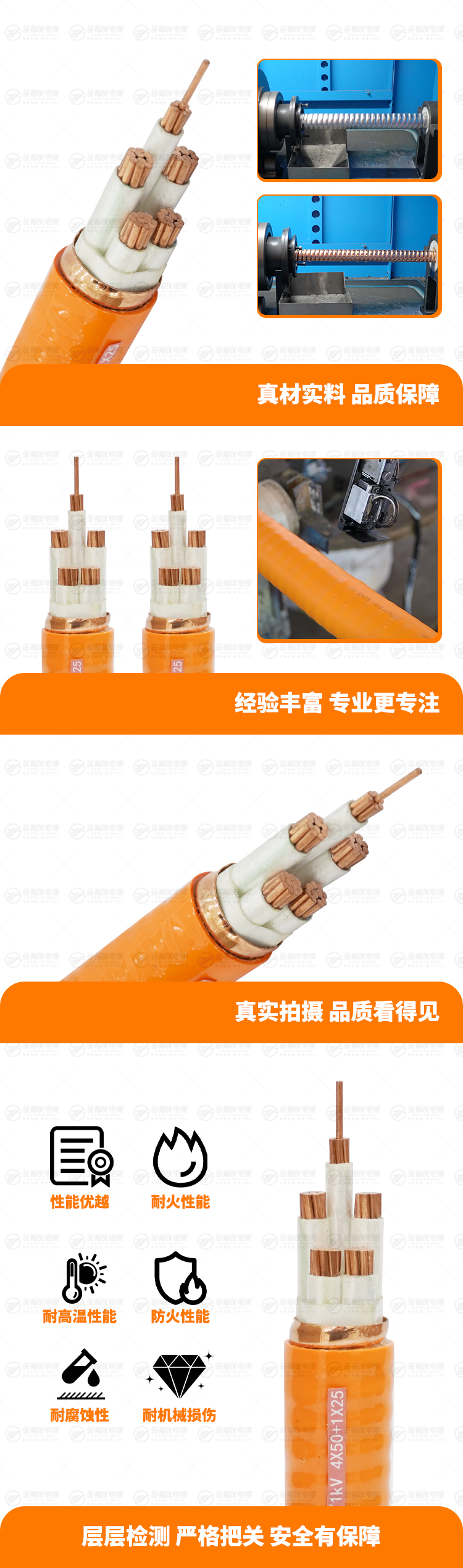 新金福友產(chǎn)品詳情頁-BTTRZ-0.-61kV-4X50+1X25
