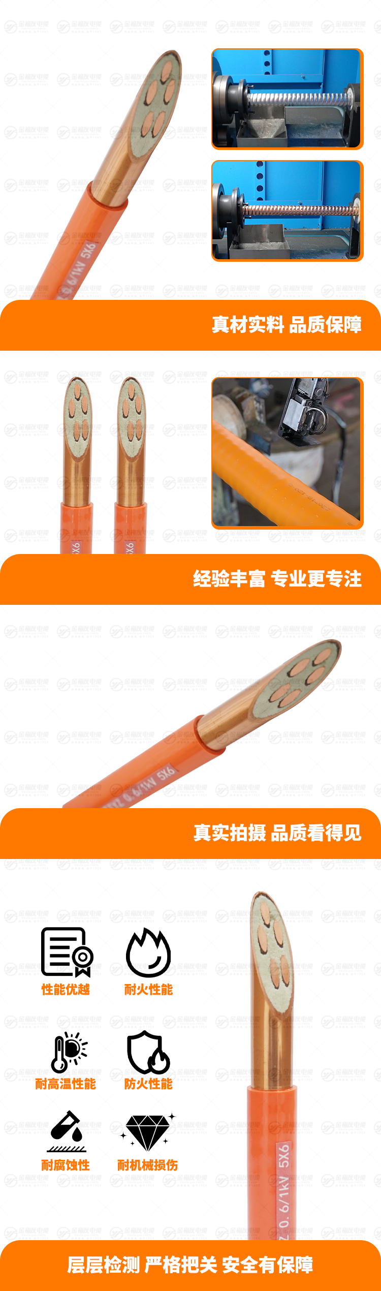 新金福友產(chǎn)品詳情頁-BTTYZ-0.-61kV-5X6