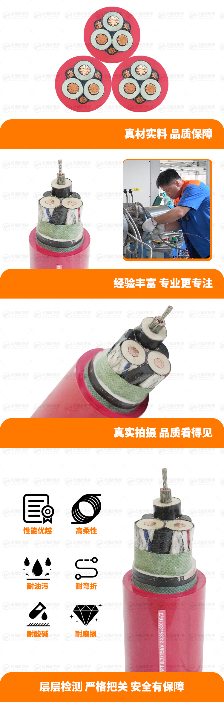 新金福友產(chǎn)品詳情頁-UGEFPT-8.7-15KV-3X35+3X16-3