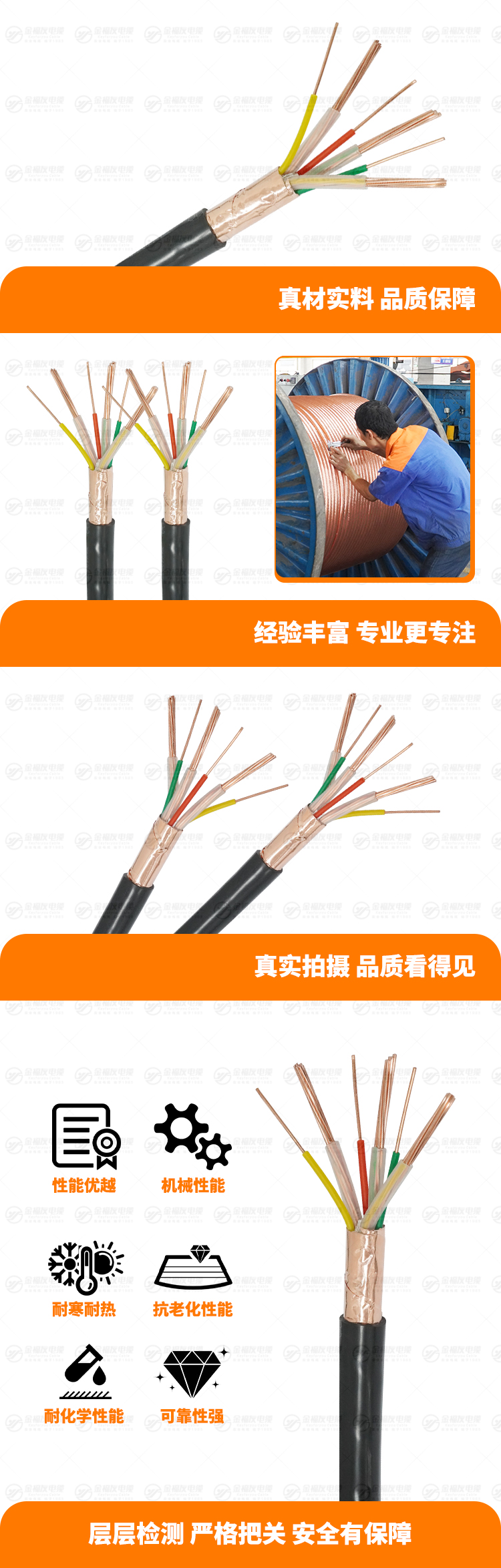 新金福友產(chǎn)品詳情頁-ZC-BPYJVP2-3X10+3X1.5