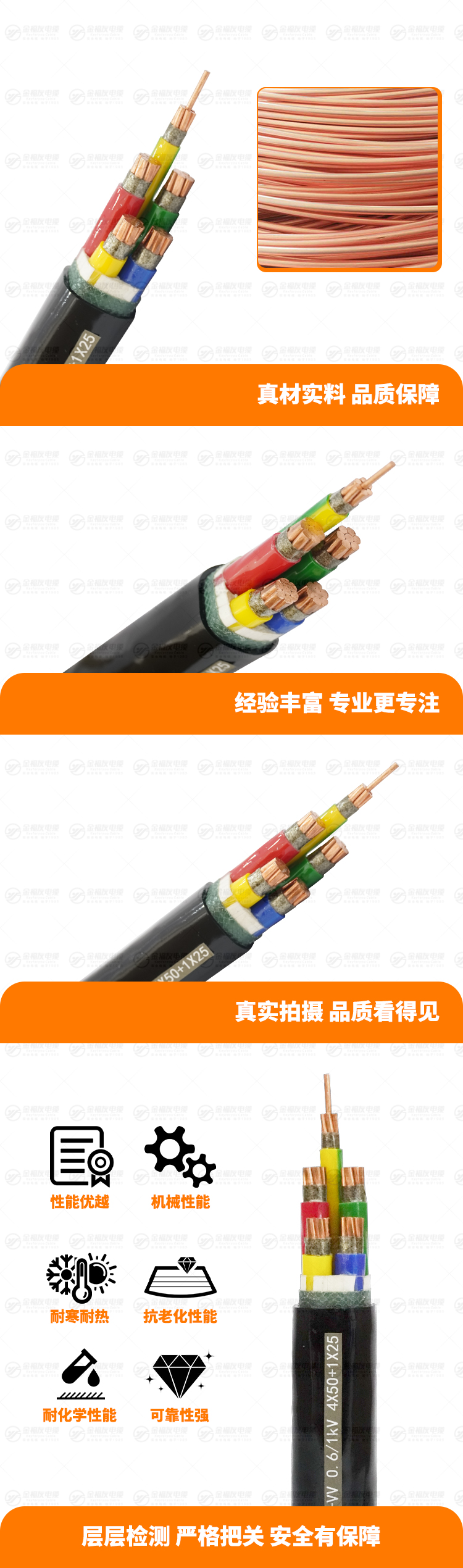 新金福友產(chǎn)品詳情頁(yè)-NH-VV-0.-6-1kV-4X50+1X25