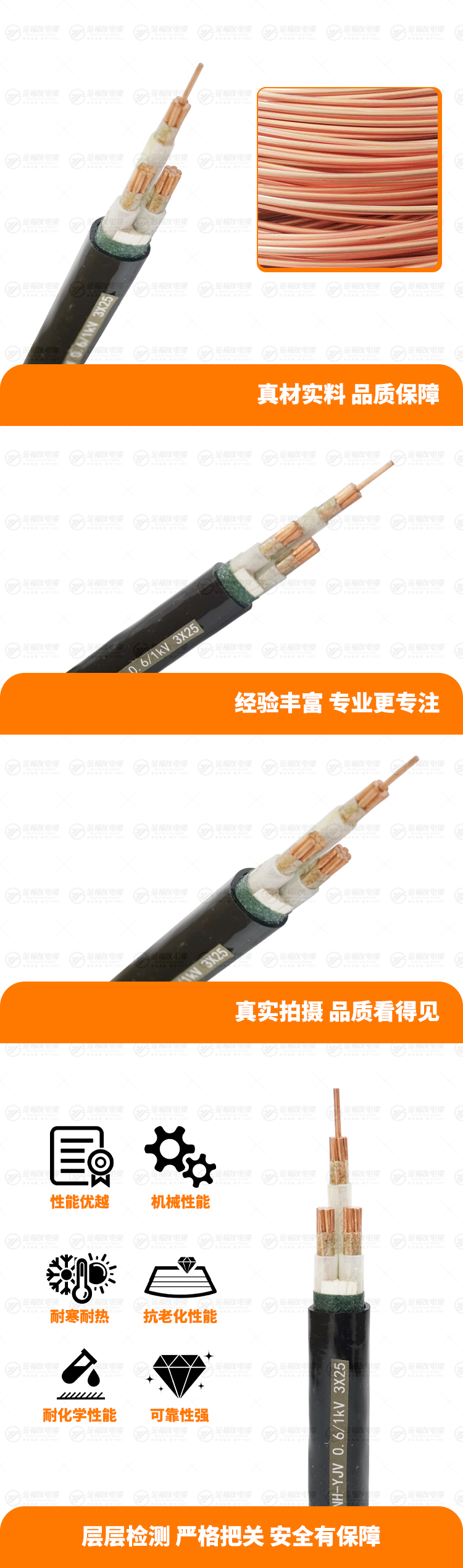 新金福友產(chǎn)品詳情頁(yè)-NH-YJV-0.-6-1kV-3X25