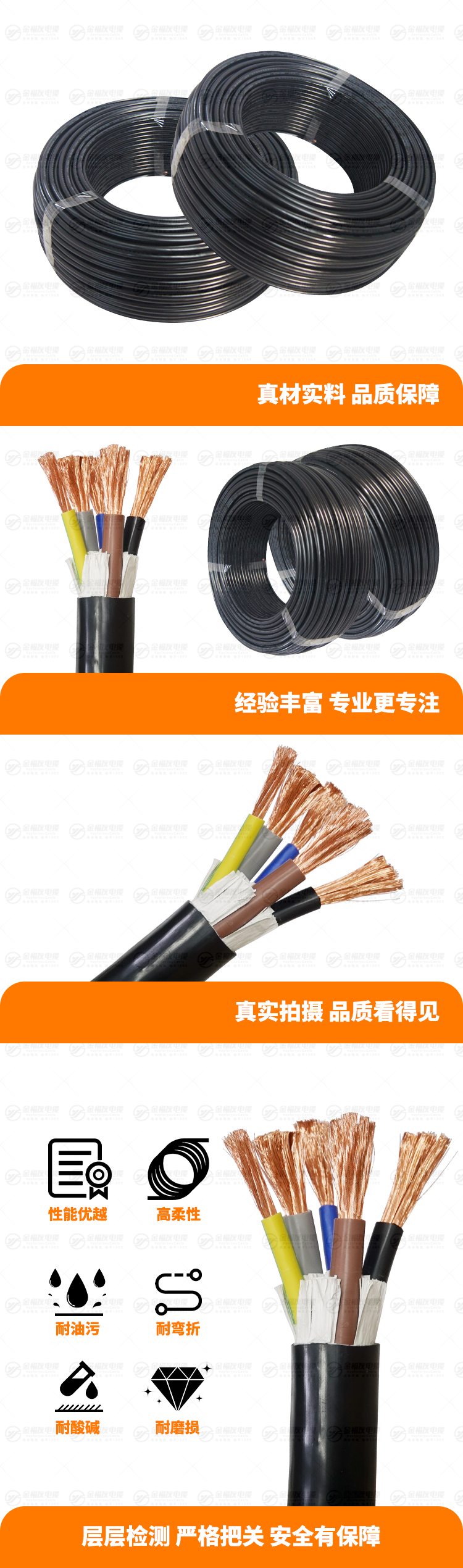 新金福友產(chǎn)品詳情頁-RVV-3X35+2X16