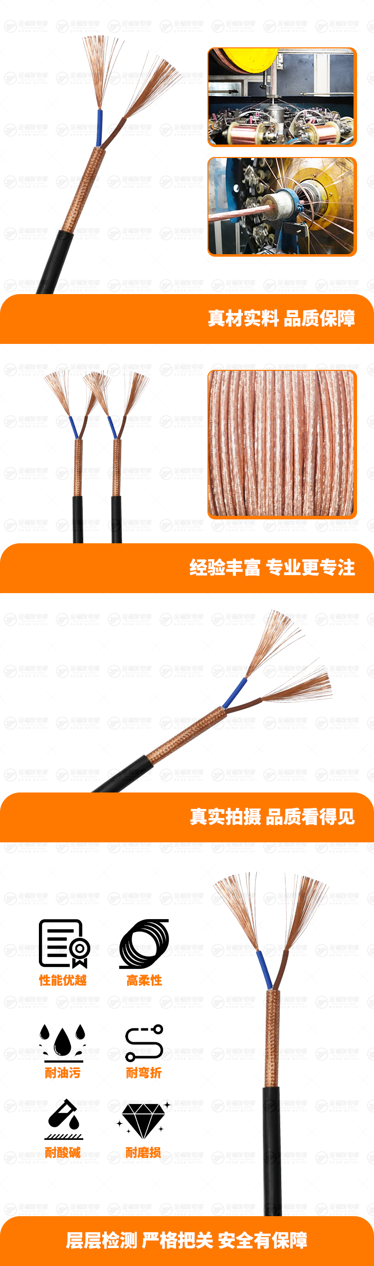 新金福友產(chǎn)品詳情頁(yè)-RVVP-2X1.5