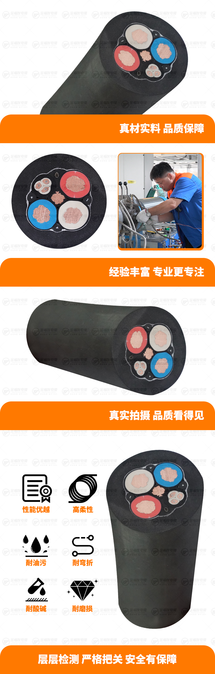 新金福友產(chǎn)品詳情頁-MCP-1.9-3.3KV-3X25+1X10+3X2.5