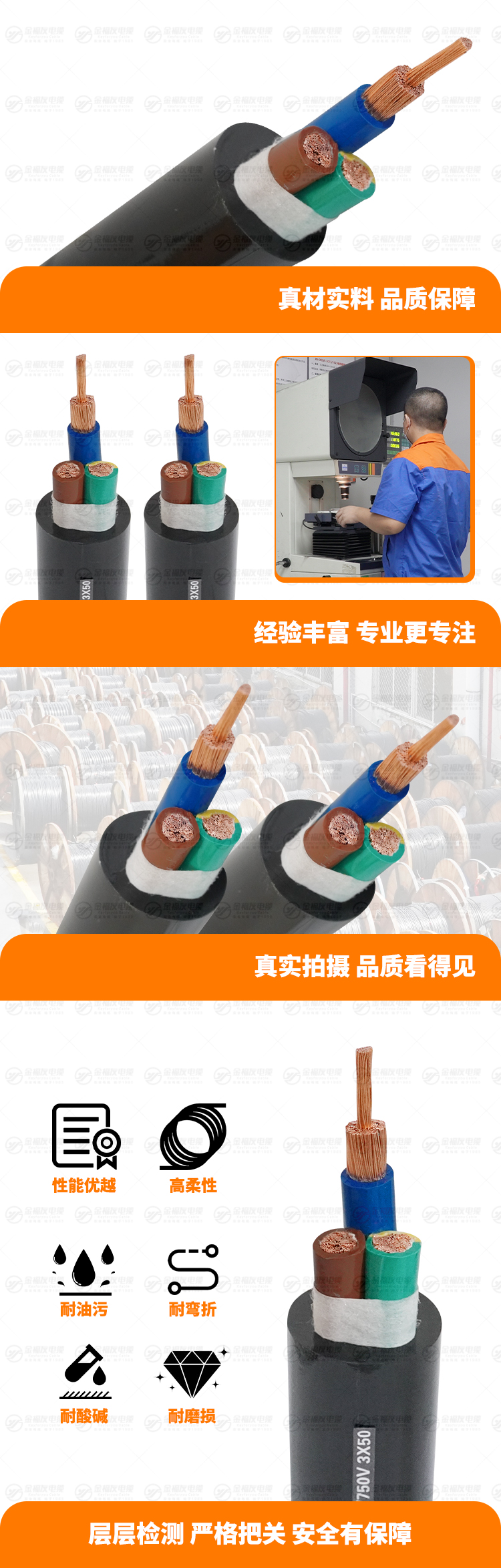 新金福友產(chǎn)品詳情頁-YCW-450-750V-3X50
