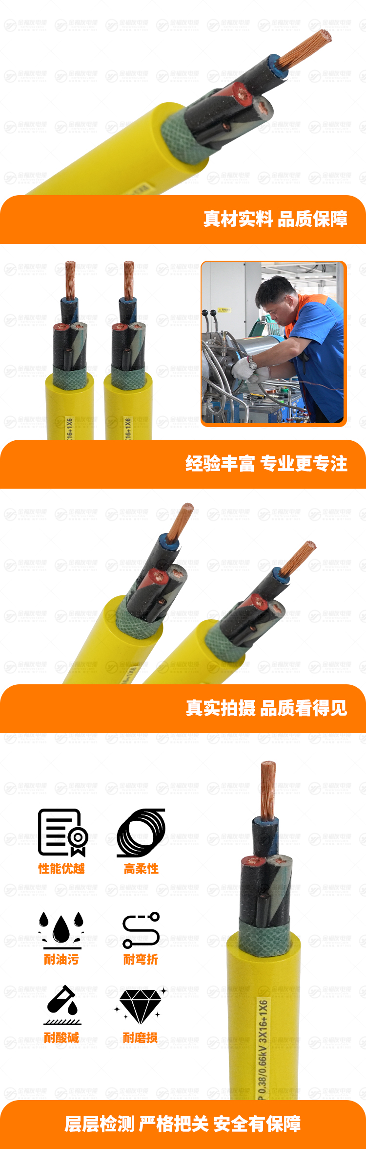 新金福友產(chǎn)品詳情頁(yè)-MYP-0.38-0.66KV-3X16+1X16