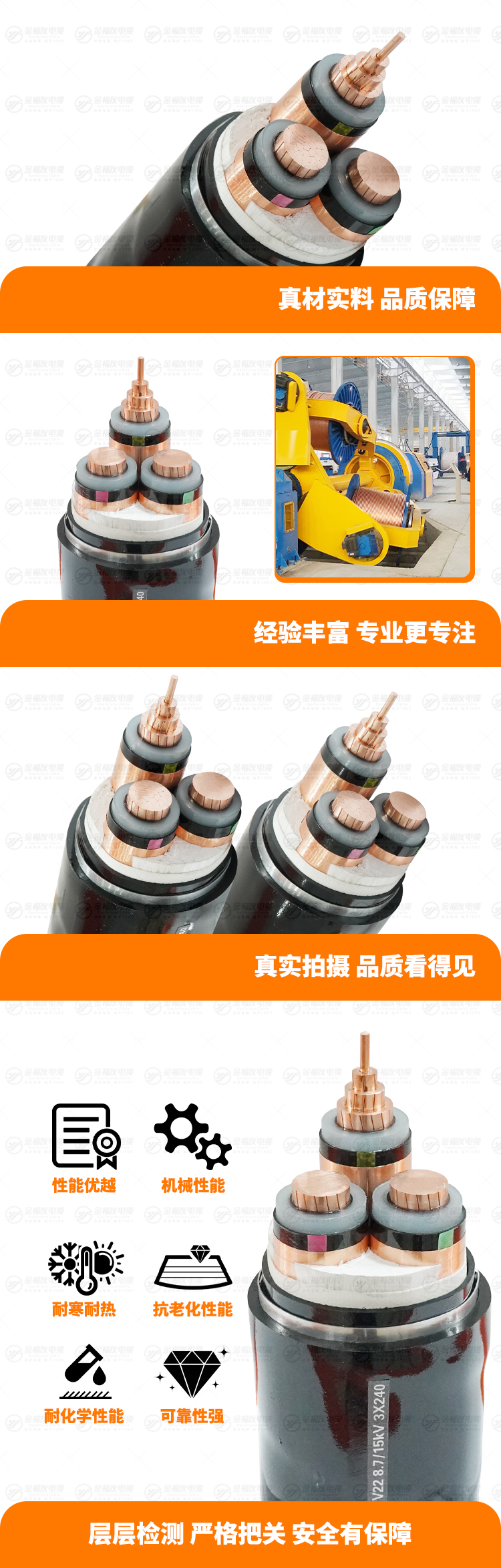 新金福友產(chǎn)品詳情頁-ZC-YJV22-8.7-15KV-3X240