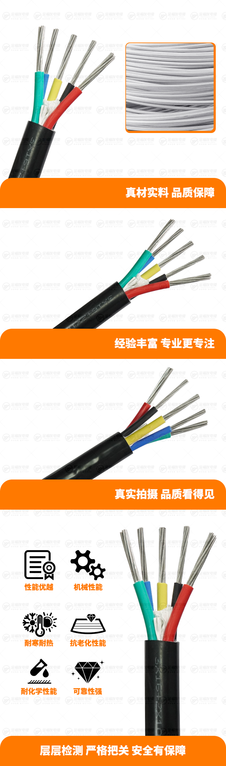 新金福友產(chǎn)品詳情頁-VLV-3X16+2X10