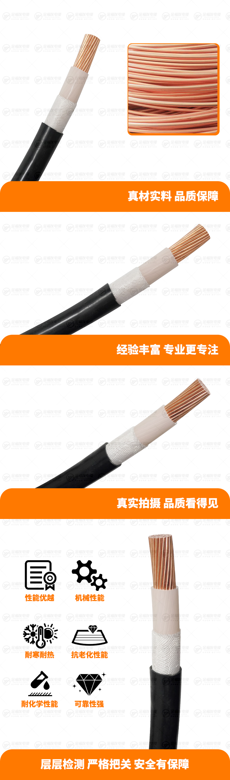 新金福友產(chǎn)品詳情頁-ZC-YJV-1X185