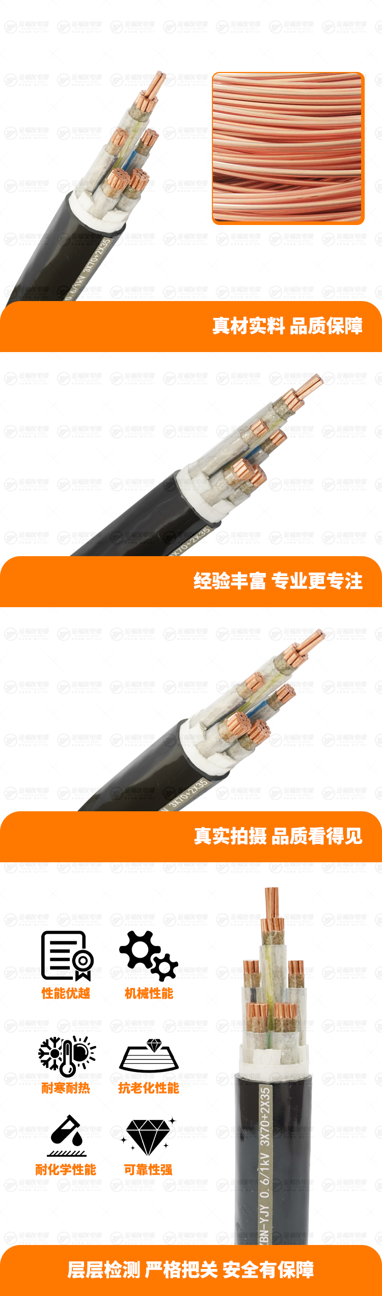 新金福友產(chǎn)品詳情頁-WDZBN-YJY-0.-6-1kV-3X70+2X35