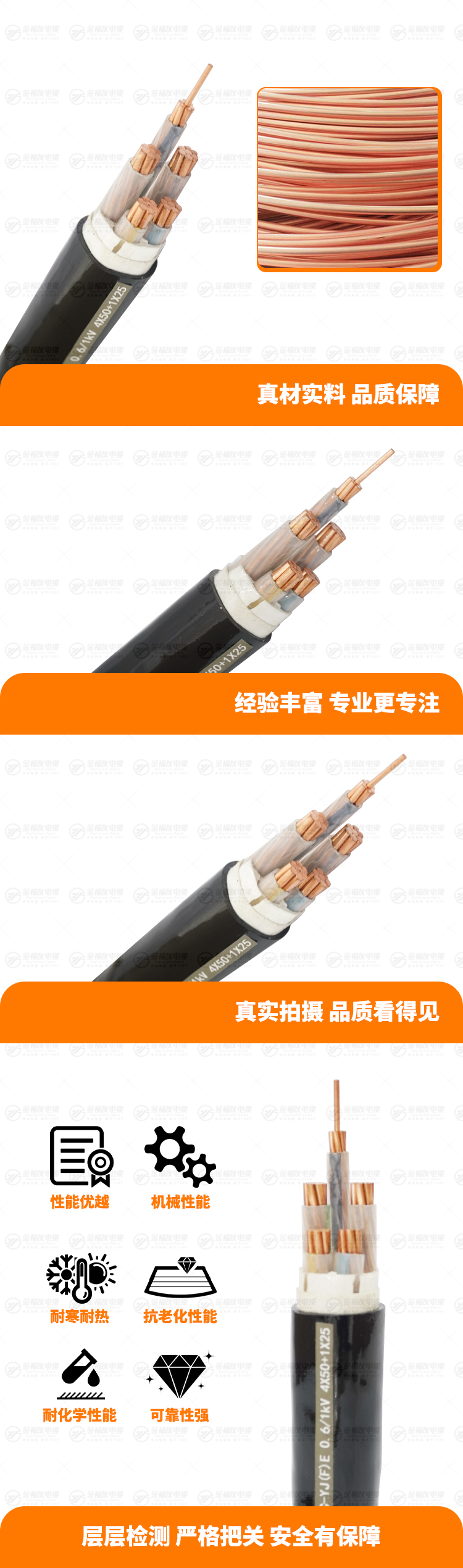 新金福友產(chǎn)品詳情頁-WDZC-YJ(F)E-0.6-1kV-4X50+1X25