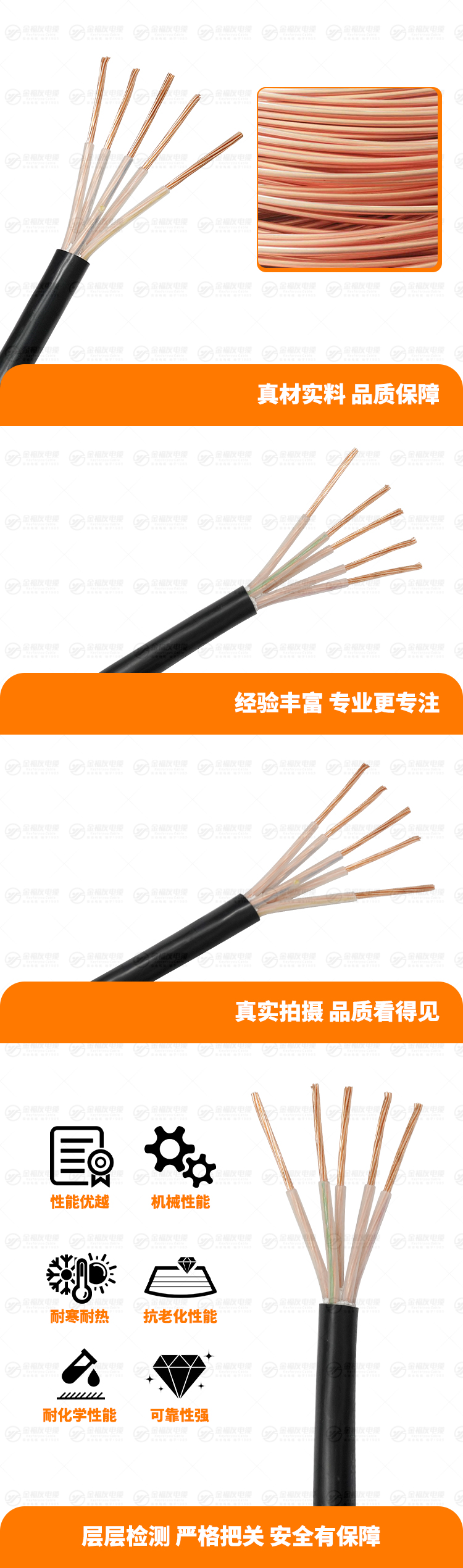 新金福友產(chǎn)品詳情頁(yè)-YJV-0.6-1KV-5X10