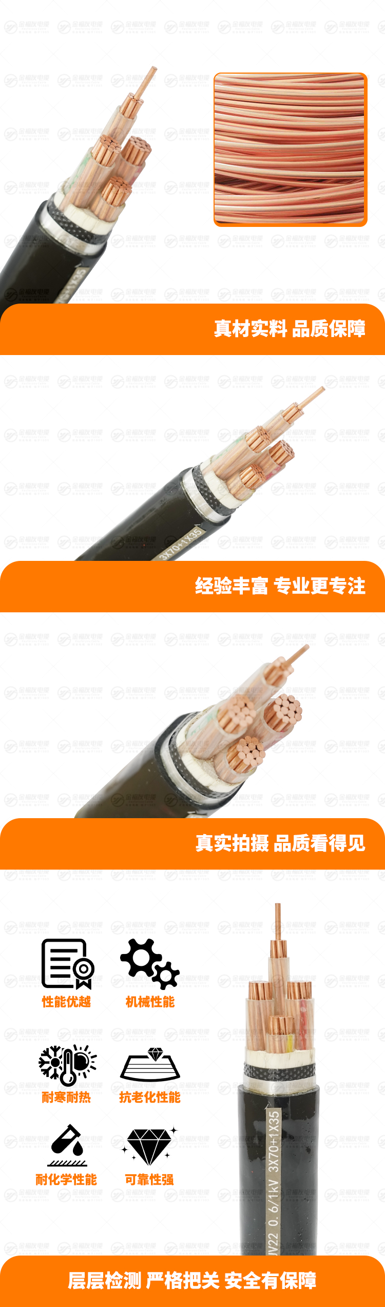 新金福友產(chǎn)品詳情頁-YJV22-0.6-1kV-3X70+1X35