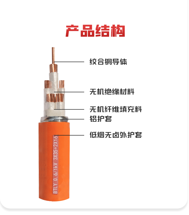 金福友詳情頁(yè)BTLY切片_01